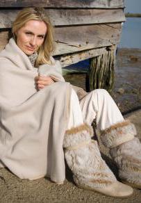 Ken result polartherm™